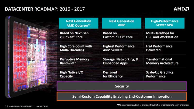AMD-Data-Center-Roadmap-Opt
